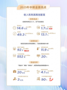 加盟美丽田园的黄金机遇——从2025中