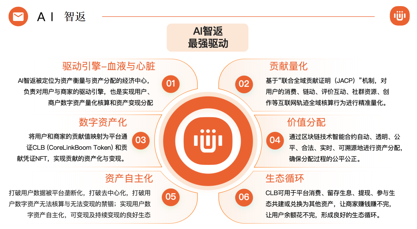 1769842738866413.png 2.png