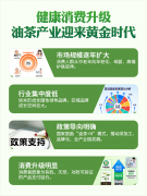 山茶润，为何成为大健康产业的新蓝海？