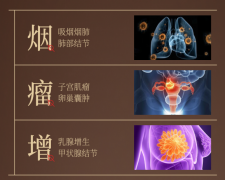 肺结节、乳腺增生、甲状腺结节：当