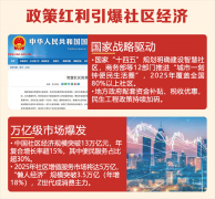 政策红利全面释放，家事速配卡位“一刻钟便民生活圈”万亿新蓝海