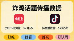 	从“好吃”到“好认同”：港韵浓·老香港炸鸡如何俘获Z世代的心？