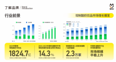 水果捞品牌哪个好？觅果记加盟靠谱