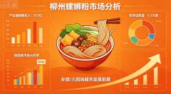基层餐饮新风口｜柳故乡螺蛳粉全国